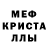 Мефедрон кристаллы Russell J.S.